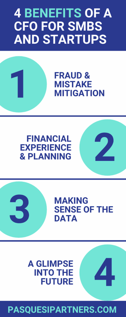 4 benefits of a CFO for startups