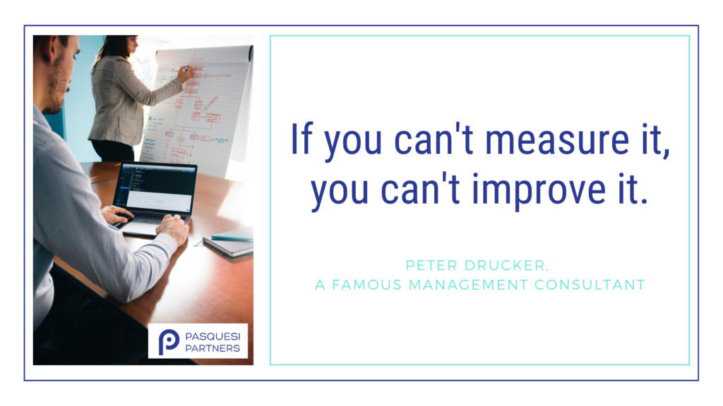 Peter Drucker quote, If you can't measure it, you can't improve it.