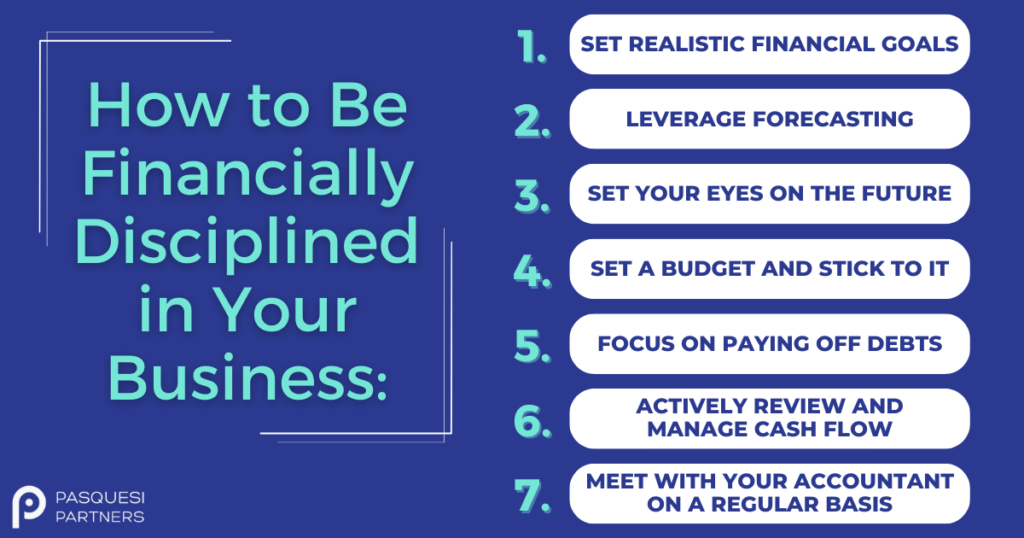 How to be financially disciplined in your business